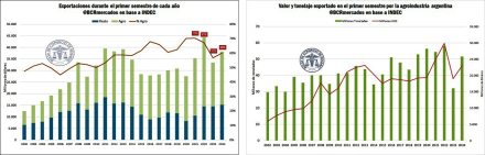 puerto_de_rosario_exportaciones-3.jpg