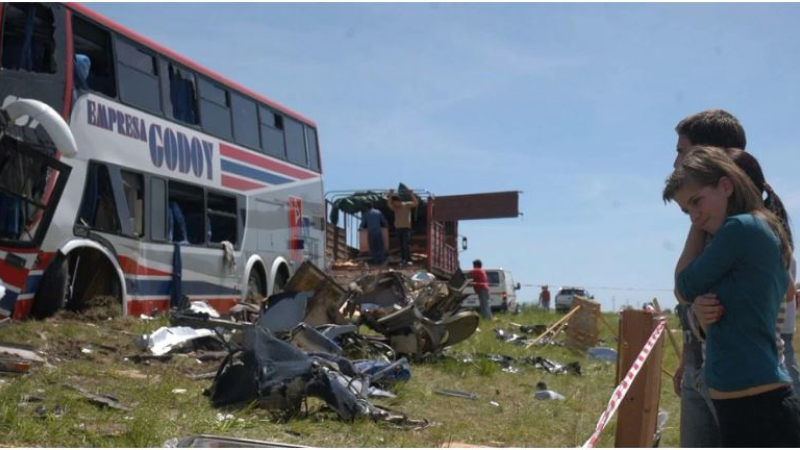 Día del Estudiante Solidario: a 18 años de la tragedia de Ecos