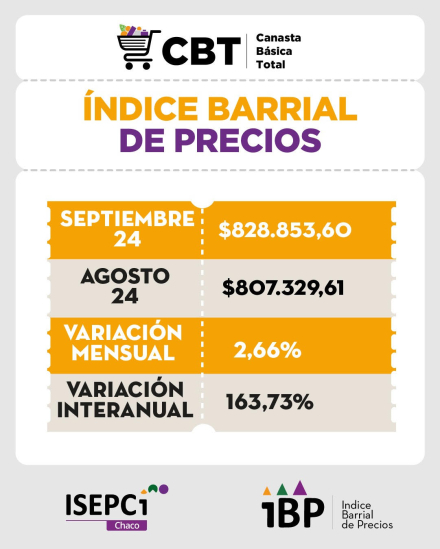 CBT septiembre.jpg