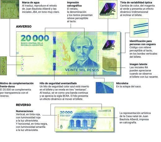 billete-20-mil.jpg
