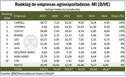 exportadoras3.jpg