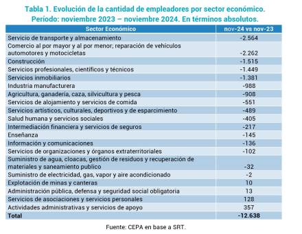 Informe cepa 03.jpg