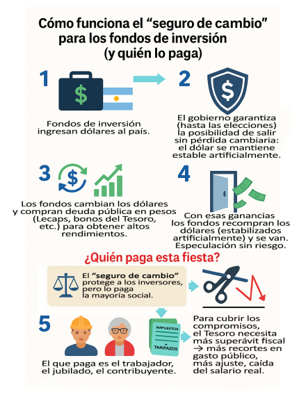SEGURO DE CAMBIO.jpg