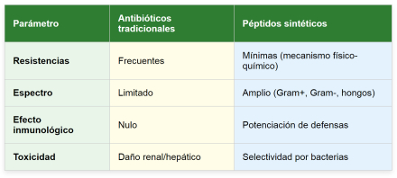 Superbacterias3.jpg