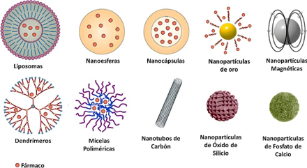 nanomateriales.jpg