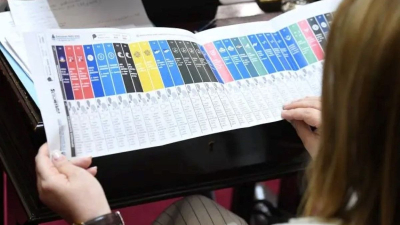 La Boleta Única de Papel: cómo es el procedimiento para votar