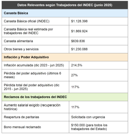 Indec2.jpg