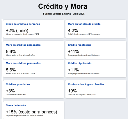 credito-mora.jpg