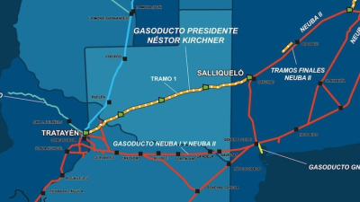 Precio-dádiva de Milei a las empresas productoras de gas