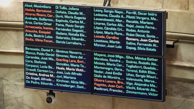 Pese al rechazo de Milei, el financiamiento universitario se convirtió en ley