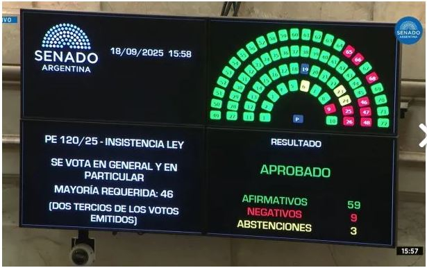 Senado veto ATN.JPG