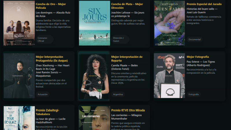 Premios para el cine argentino en San Sebastián