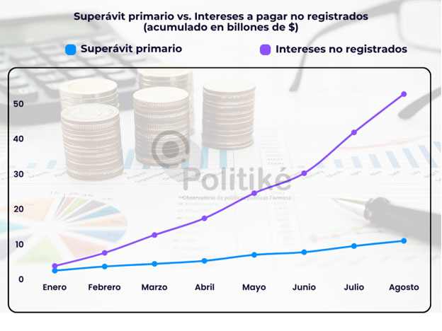 Politiké-gráficos-(4).jpg