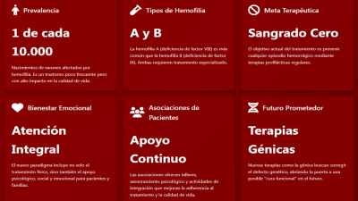 El reto es "sangrado cero", pero con adaptación emocional y calidad de vida