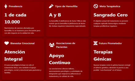 hemofilia2.jpg