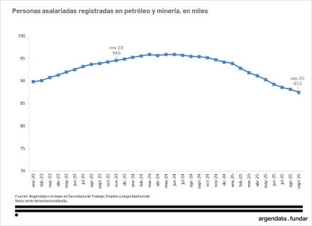petroleo y mineria2.jpg