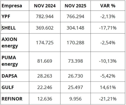 combustibles2.jpg copy