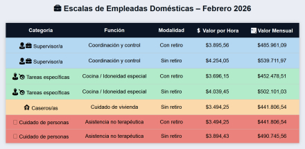 empl domésticas2.jpg