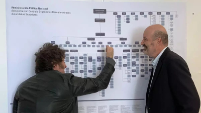 Cancillería aumentó 398% el contrato con la pareja de Sturzenegger