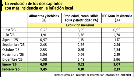 INFLACIÓN LOCAL.jpg.jpeg