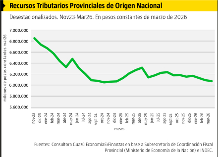 recursos triubutarios.jpg.jpeg