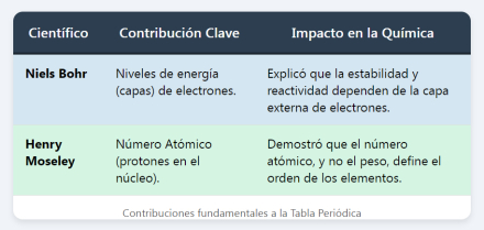 tabla.jpg