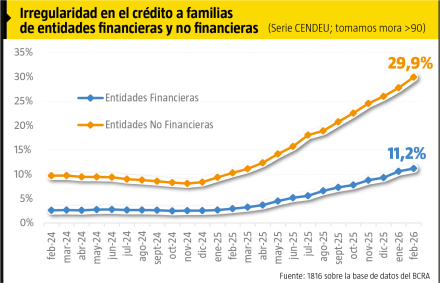 3x8-CRÉDITO FAMILIAS (1).png