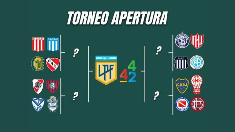 apertura