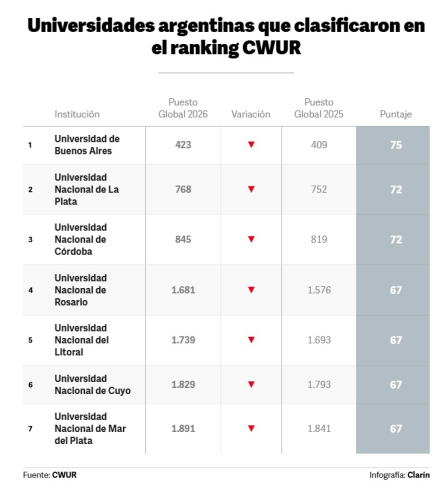 universidades01