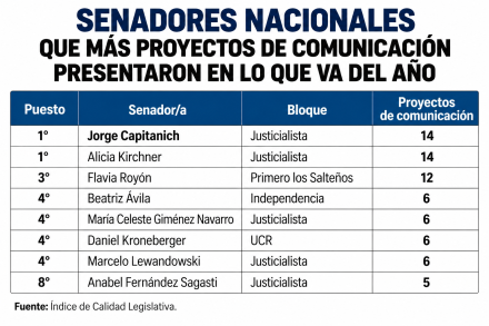 CUADRO8