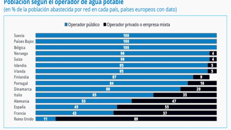 Formosa sufrió una caída del -21,17% acumulada en la evolución real de Coparticipación Federal