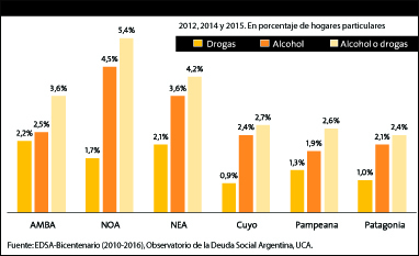 CUADRO DROGAS.jpg