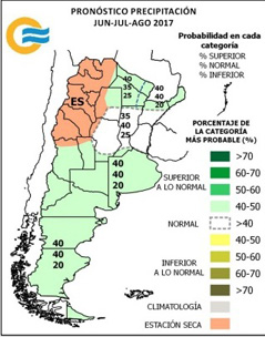pronostico trimestral.jpg