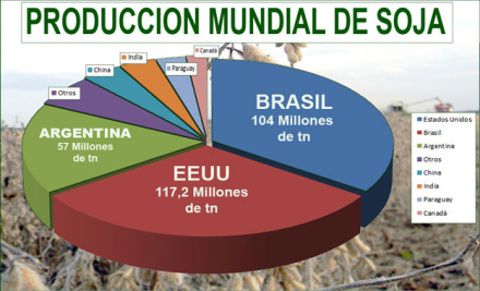 TERCERA-EN-SOJA-MUNDI.jpg
