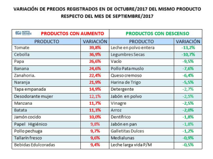 AUMENTO-DESCENSO.jpg