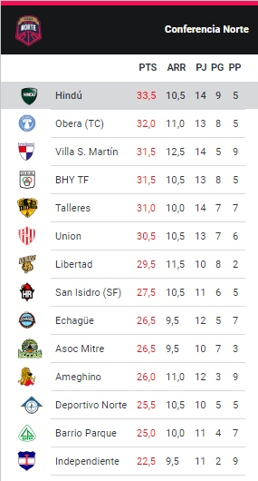 Tabla.jpg