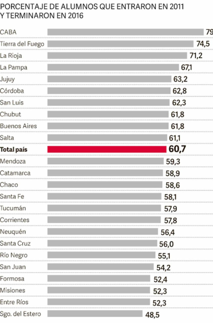 educacion-provincias.jpg