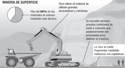 Mineria 5.jpg
