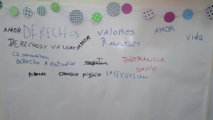educación sexual carp. macho 2.jpeg