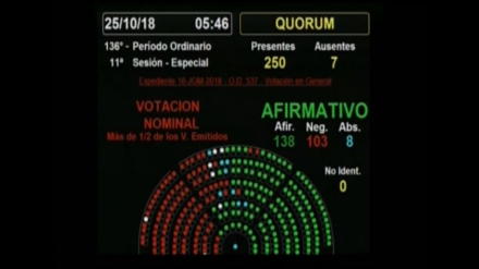diputados.jpg