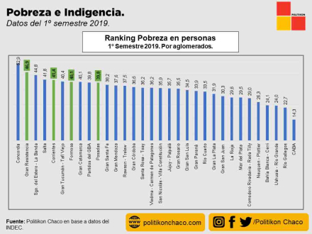 POBREZA_CHACO-1.jpg