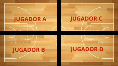 La Federación Chaqueña de Básquet presentó protocolo para que los clubes vuelvan a entrenar