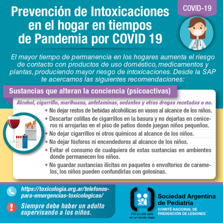 Intoxicacion_4_Sust. Psicoactivas.png