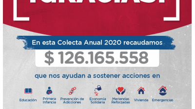 A pesar de las restricciones por la cuarentena Cáritas tuvo muy buena recaudación