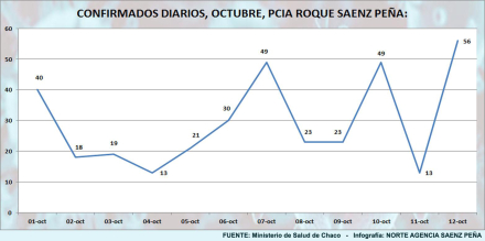 sanez peña02.jpg