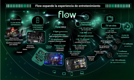 flow.jpg