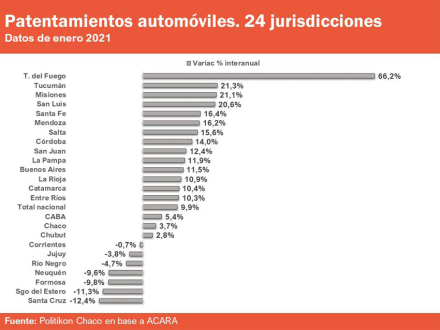 patentamiento3.jpg
