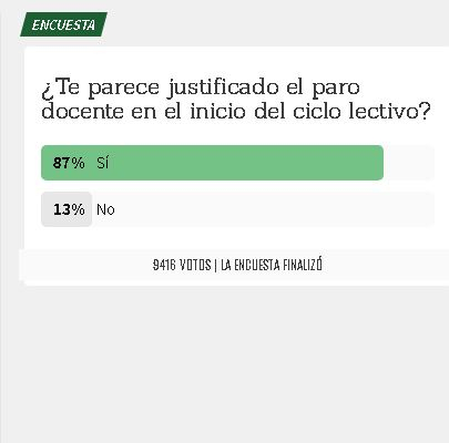 encuesta docente.JPG