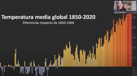 Tendencia temperatura de cambio climatico en Argentina Camilloni.jpg