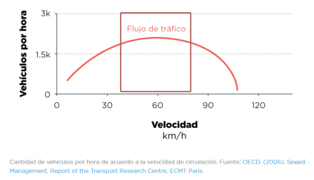 86-Autos-gráfico-5.jpg